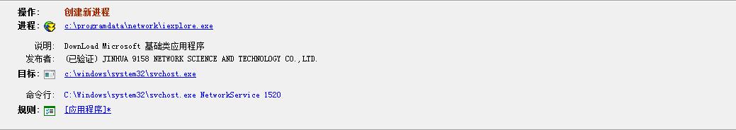 从果粉到黑吃黑：一个论坛挂马的奇异反转