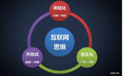 那些年我们一起看过的影视剧,那些年我们一起看过的经典