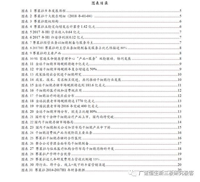 赛莱拉干细胞之旅,广东省广州市赛莱拉干细胞