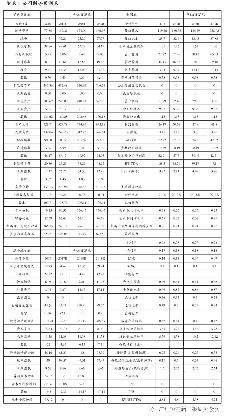 赛莱拉干细胞之旅,广东省广州市赛莱拉干细胞