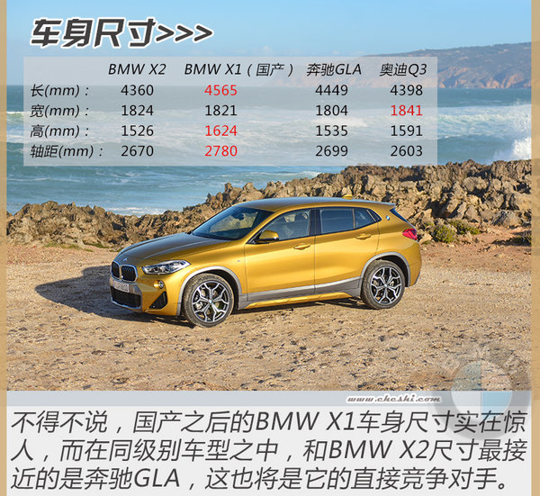 最新款宝马x2深度评测,m和x