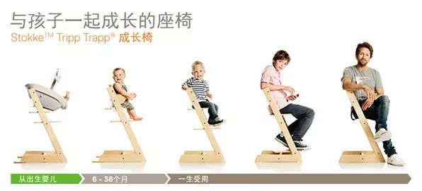 给婴儿的设计，没宝宝的你也需要马住！「刁民观察010期」