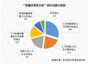 等快播王欣出狱众生相