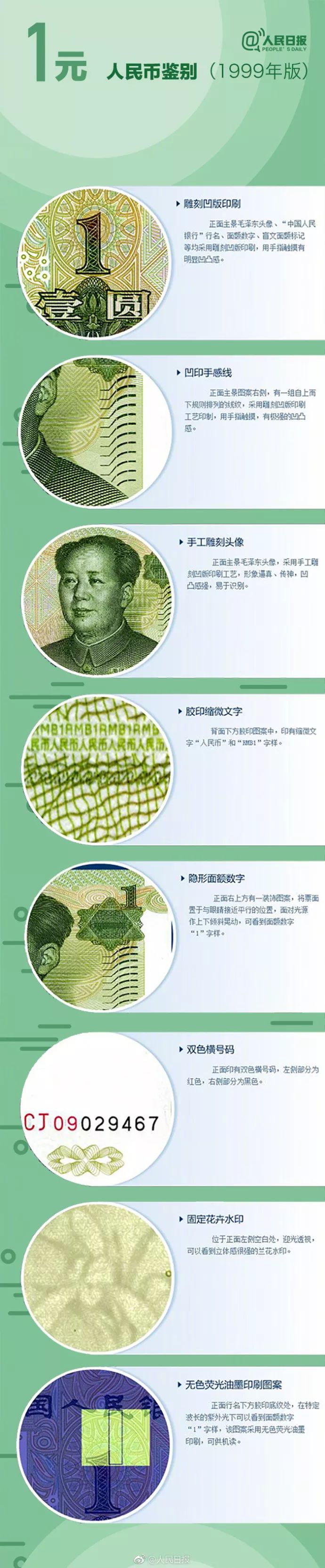 简单火眼金睛怎么学,火眼金睛数据分析快速入门教程