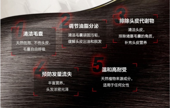 防脱育发洗发水哪个牌子最有效,国药集团天目湖防脱育发洗发水