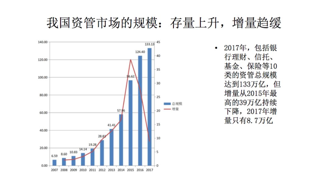 区块链和支付宝哪个厉害,2023年支付宝和财付通市场占比