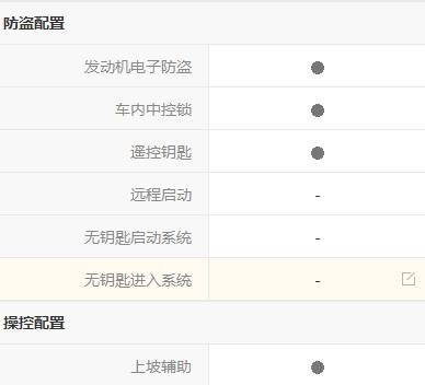 福特福睿斯值不值得入手,福特福睿斯值得购买吗怎么样