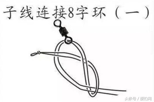 绑鱼的钓法,绑钓线教程新方法