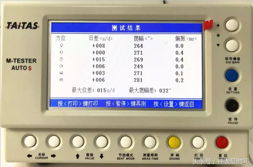 天王表x系列测评,天王表mix系列测评