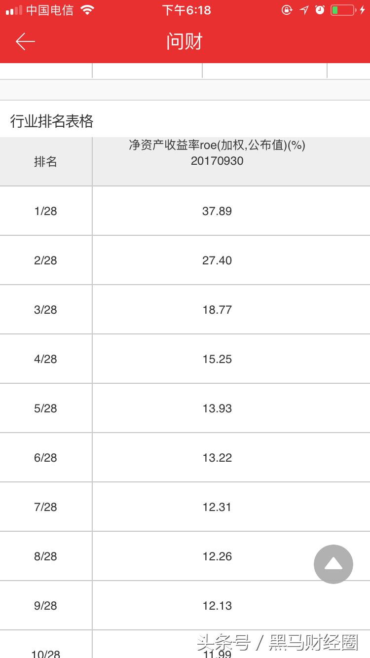 顺丰是不是靠股票赚钱的呢,顺丰公司拿多少利润
