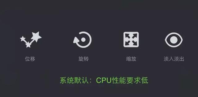 三分钟带你全方位了解手机发展史,三分钟看懂移动云盘