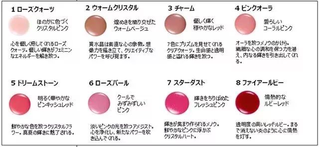 怎么过情人节才能感到有仪式感,情人节还是需要一点仪式感