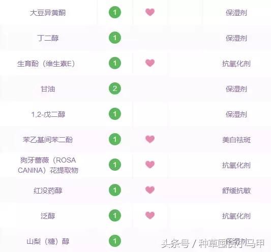 十大网红精华测评,网红精华必买产品