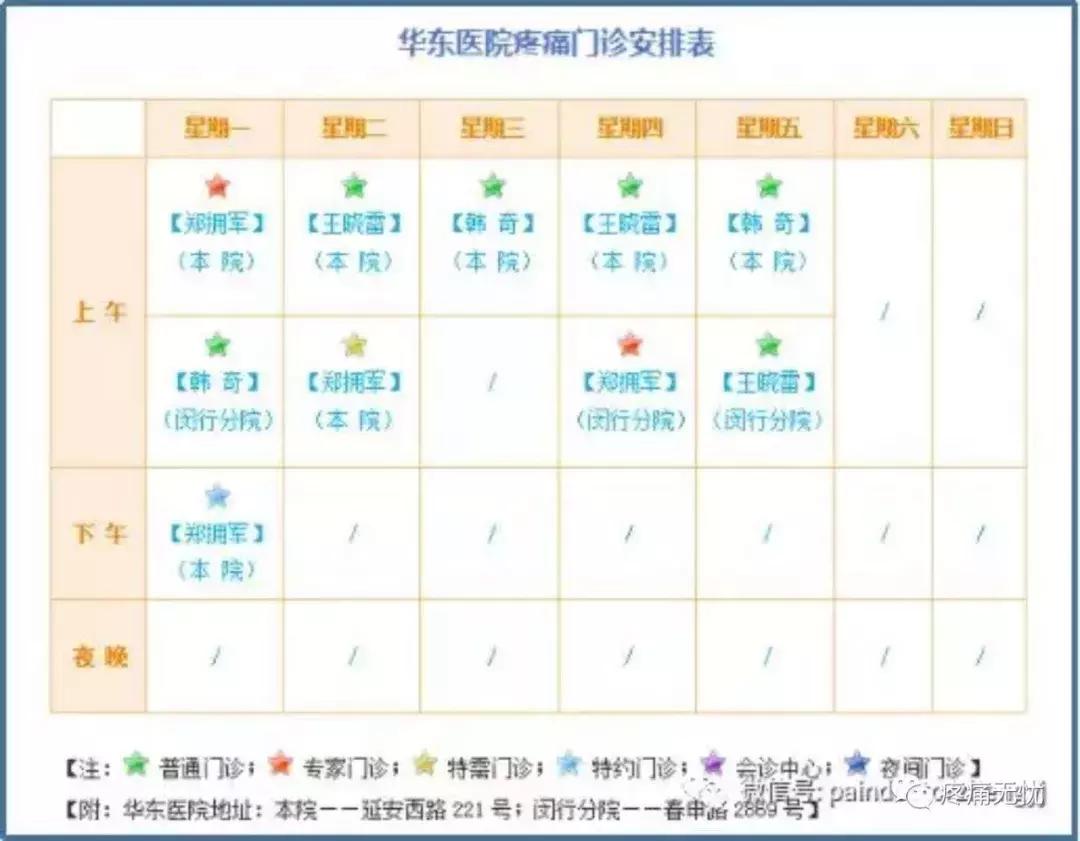 经常在厨房做事对身体有影响吗,长期在厨房做饭有啥害处
