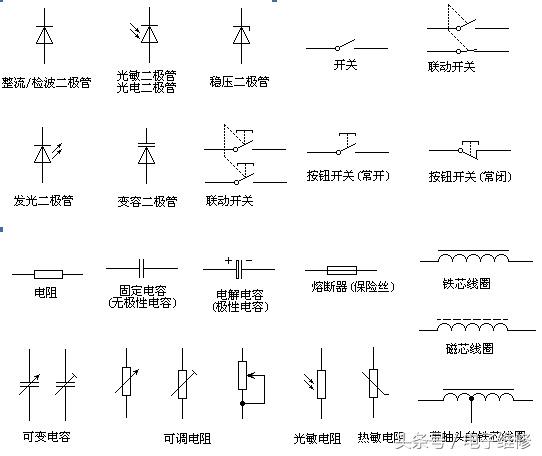 如何看懂电路图的基础知识,快速读懂电路图的方法和步骤