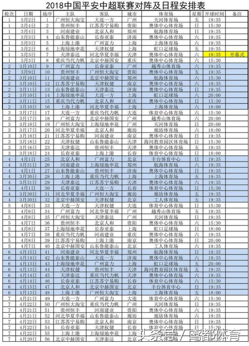 2021年鲁能泰山足协杯赛程表,山东鲁能泰山队赛程表
