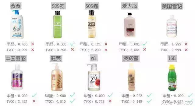 哪款宠物沐浴露好用又安全,petwish宠物沐浴露怎么样