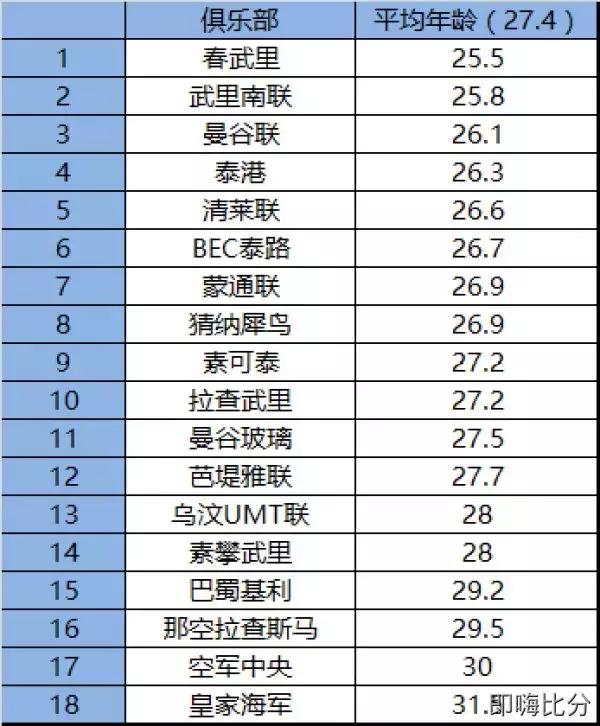 即嗨足球比分,即嗨比分直播