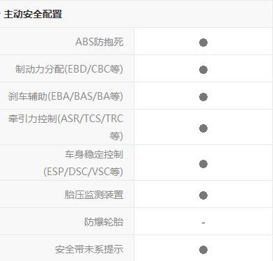 比亚迪g5怎么样值得入手吗,15年比亚迪g5自动挡现在值多少钱