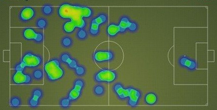 足球队的体系,足球体系化