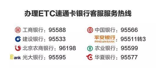 etc你需要知道的四件事,etc的小知识你真的懂吗