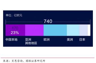 七匹狼并购肯纳视频案例分析,轻奢品牌七匹狼