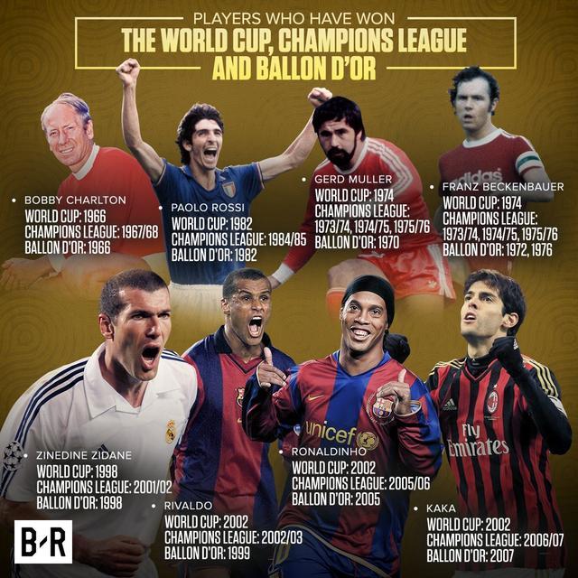 梅西c罗欧冠总数据最新统计,梅西和c罗各拿了几次欧冠