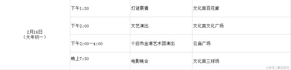 红河县活动,红河县最近乡镇活动