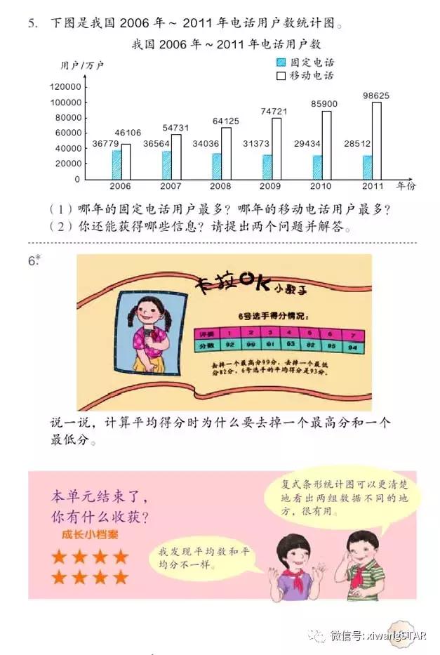 四年级下册数学书人教版预习,2022年人教版四年级下册数学课本