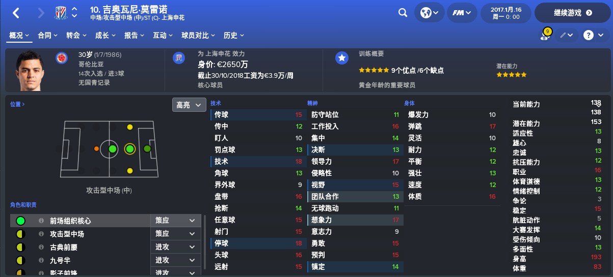 fm中超外援推荐,fm看球员