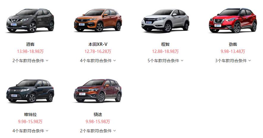 买车要注意哪些事项怎么选车,买车选新能源还是燃油车