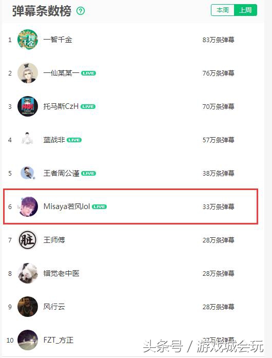 英雄联盟中单杀神转型绝地求生成亚服第一但距离熊猫一哥还远着