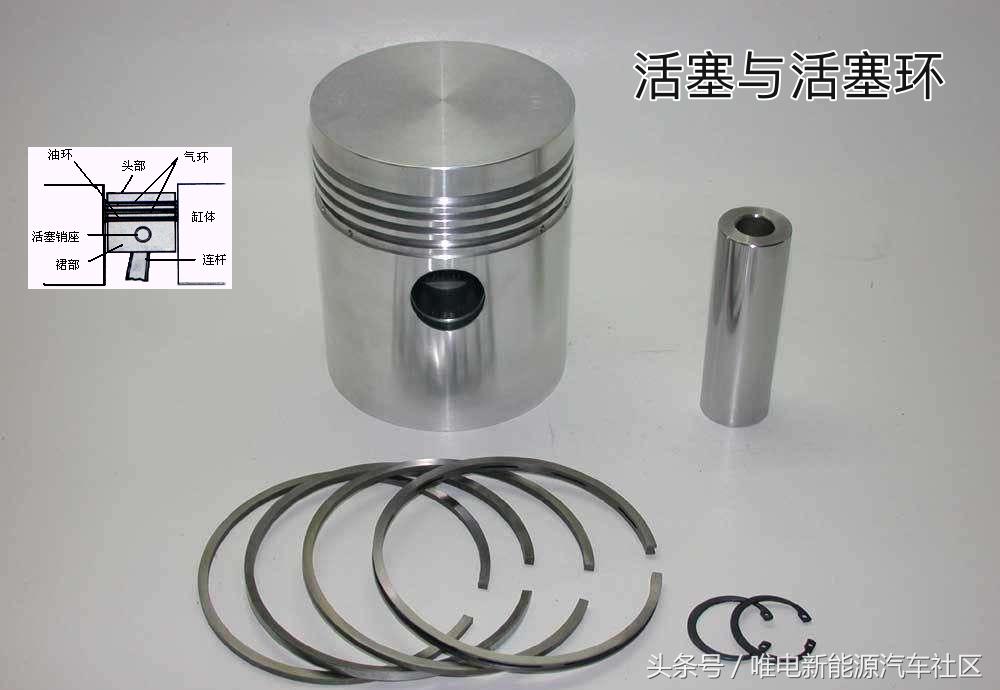 全合成机油和半合成机油能混用,全合成机油好还是半合成机油好