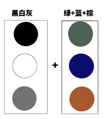 军事工装衣服风格,工装风格穿搭男