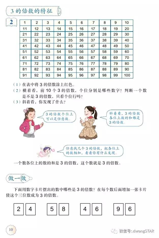 五年级下册数学人教版预习,寒假预习的资料