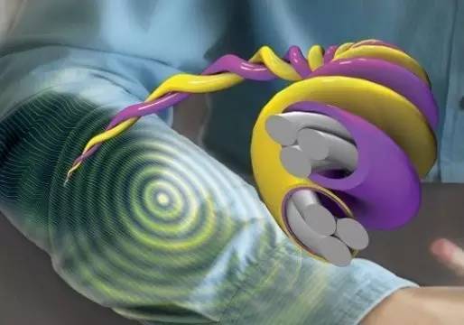 新型可穿戴式电子皮肤,电子皮肤用途广吗