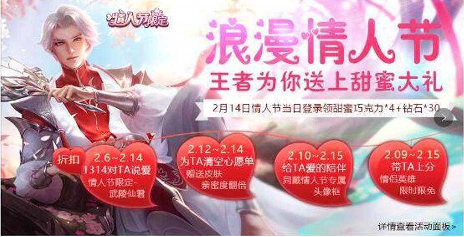 王者荣耀5款猪年限定皮肤哪款好,王者荣耀新春限定皮肤