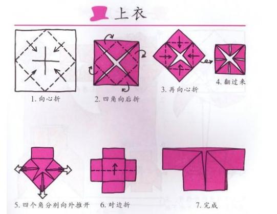 手工折纸大全玫瑰花,手工折纸大全不用胶水