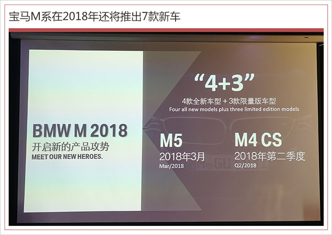 新款bmwm5,bmwm5全球测评