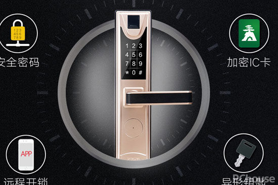 防盗门热销排行,重磅新品防盗门价格表一览