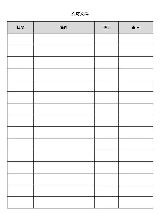 180天装修日记,装修日记第33天