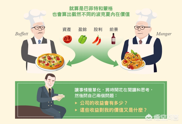 巴菲特如何看股票价值,用巴菲特的方法分析股票