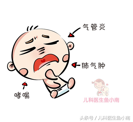 用白醋熏屋能去流感病毒吗,用醋熏屋子能消毒吗