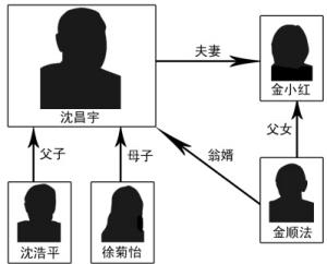 股市中最厉害的散户,中国股市最牛散户排行