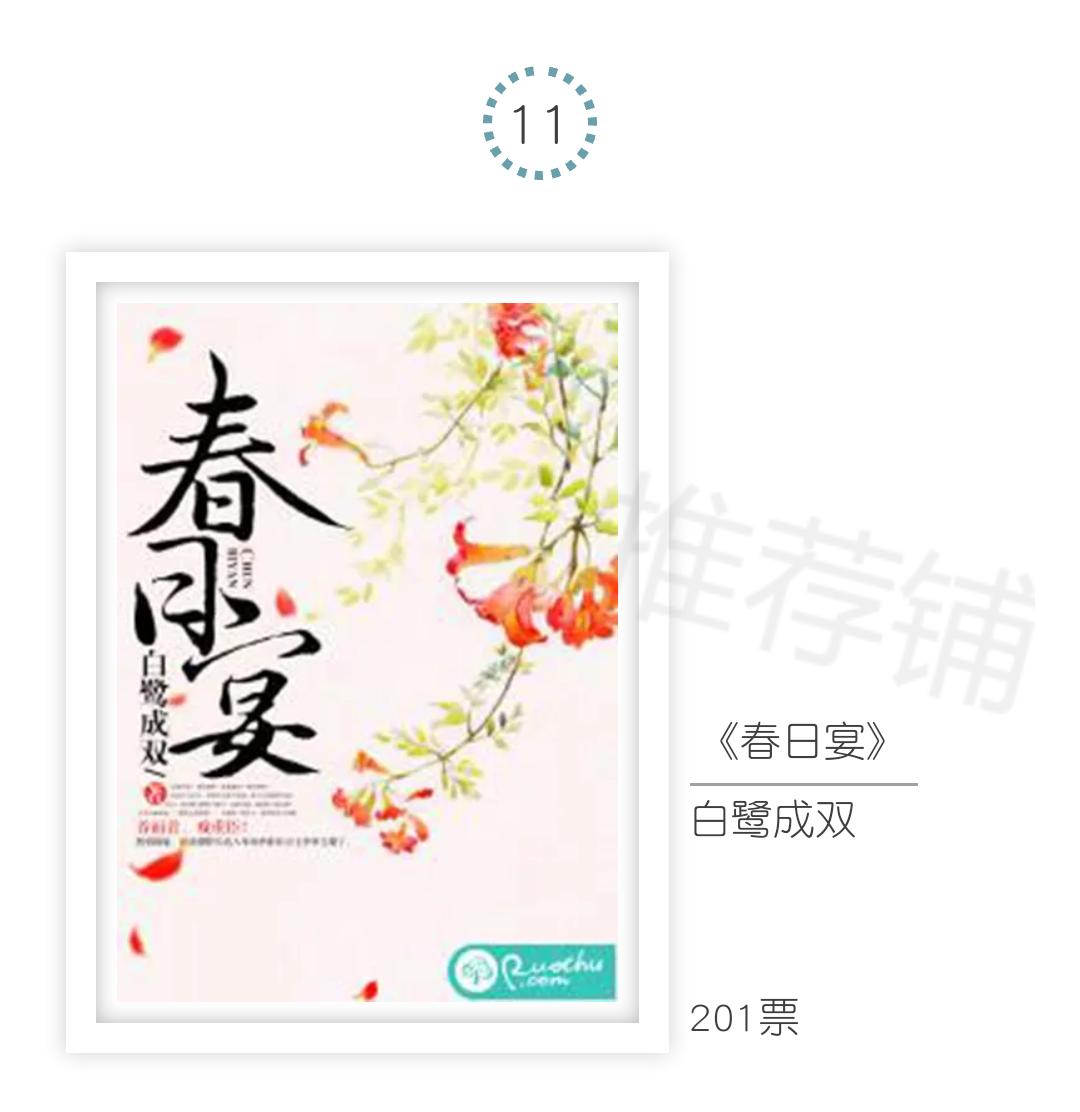 年度古言小说盘点,2019年度个人总结最喜欢的一段话