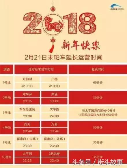 川a返程高峰预测,川a大军返城堵车图片