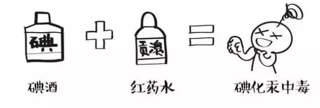 用药混搭的危害,请牢记这10个穴位关键时刻能急救