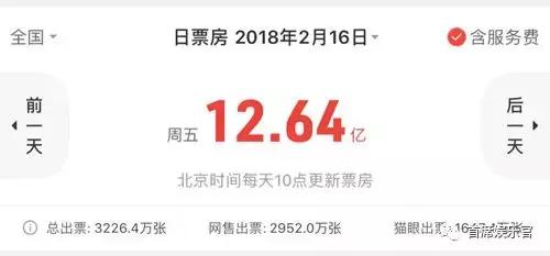 捉妖记唐探2票房 (网曝捉妖记2偷唐人街探案2票房)