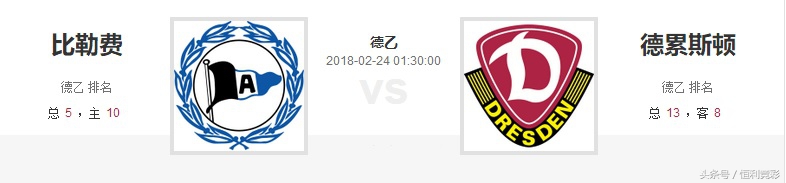 比勒菲尔德对勒沃库森分析,比勒菲尔德赛程比分