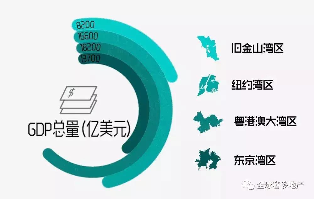 省政府马省长,马省长广东